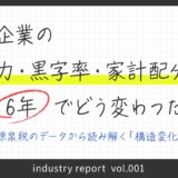 日本企業の稼ぐ力・黒字率・家計配分はこの6年でどう変わったのか― 法人税・源泉税のデータから読み解く「構造変化レポート」（令和元年〜6年度版）